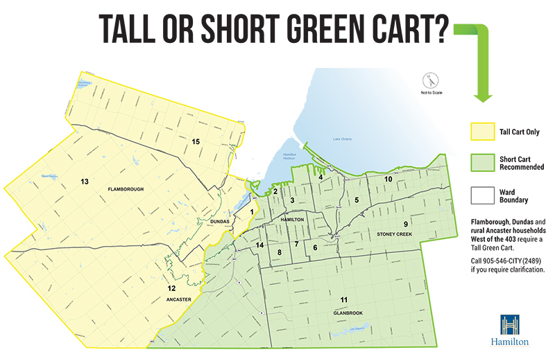 Map of Hamilton wards indicating which wards use tall carts and which use short carts