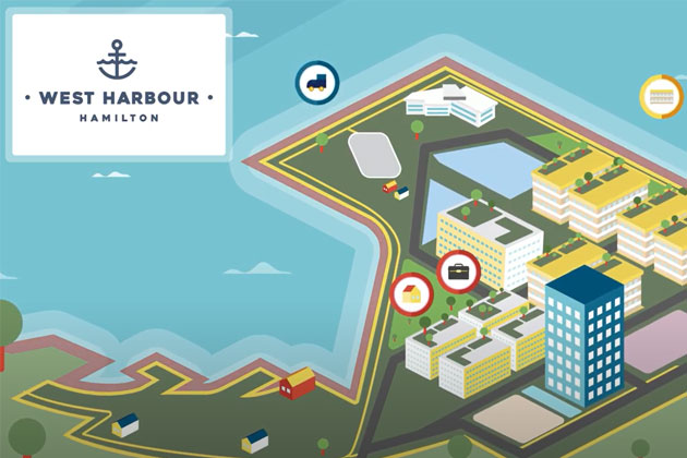 Graphic of the West Harbour in Hamilton