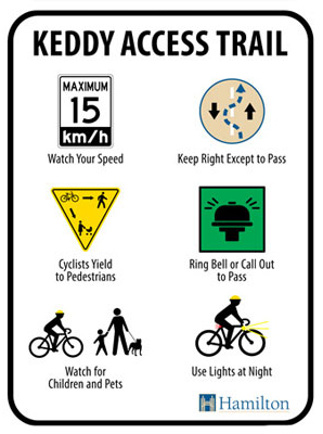 Safety Sign for Keddy Access Trail