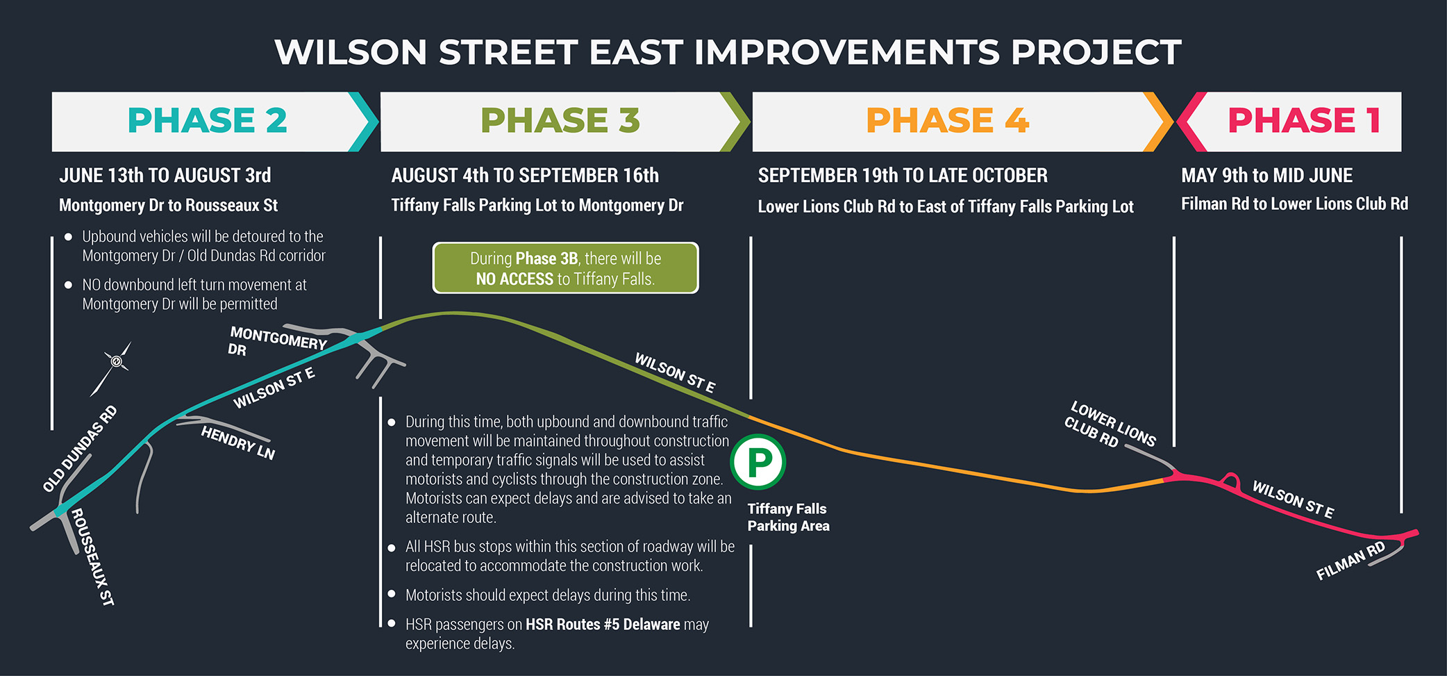 Wilson Street East Improvements Project