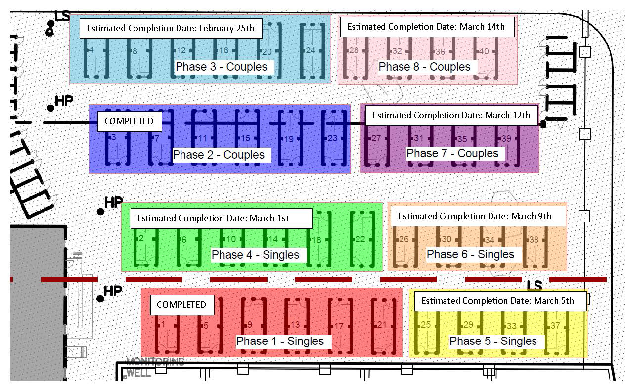 Sitemap of Barton/Tiffany with construction phases and timelines