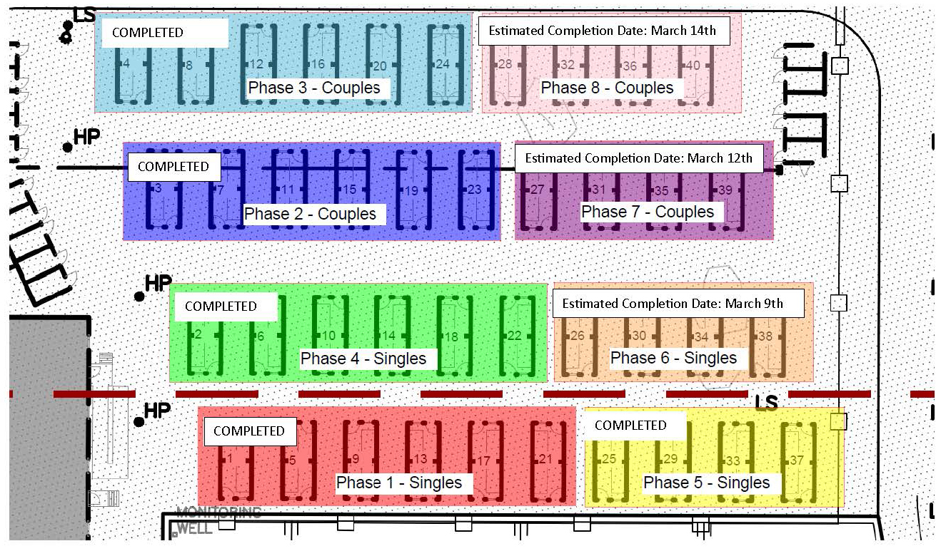 Sitemap of Barton/Tiffany with construction phases and timelines