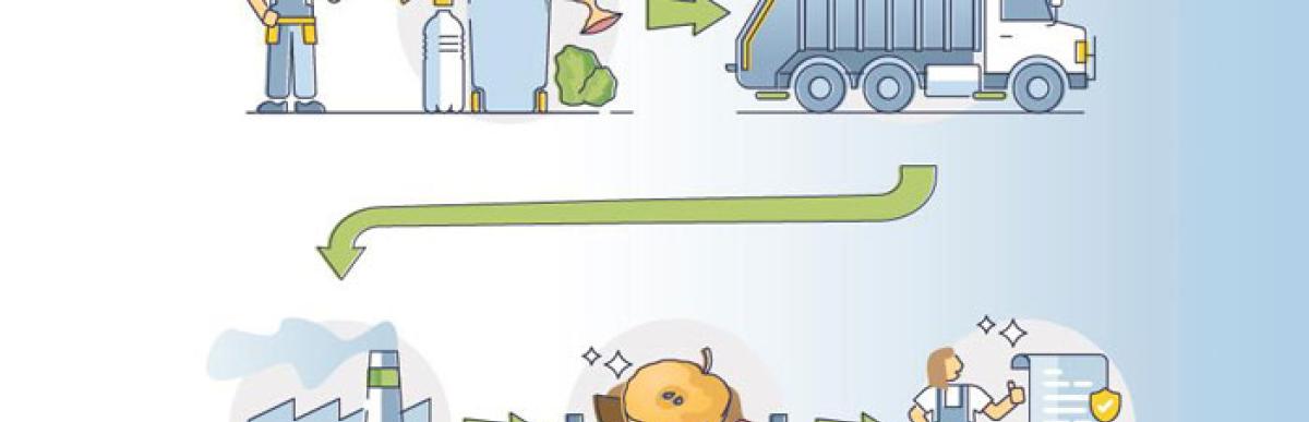 Solid Waste Management Master Plan icons